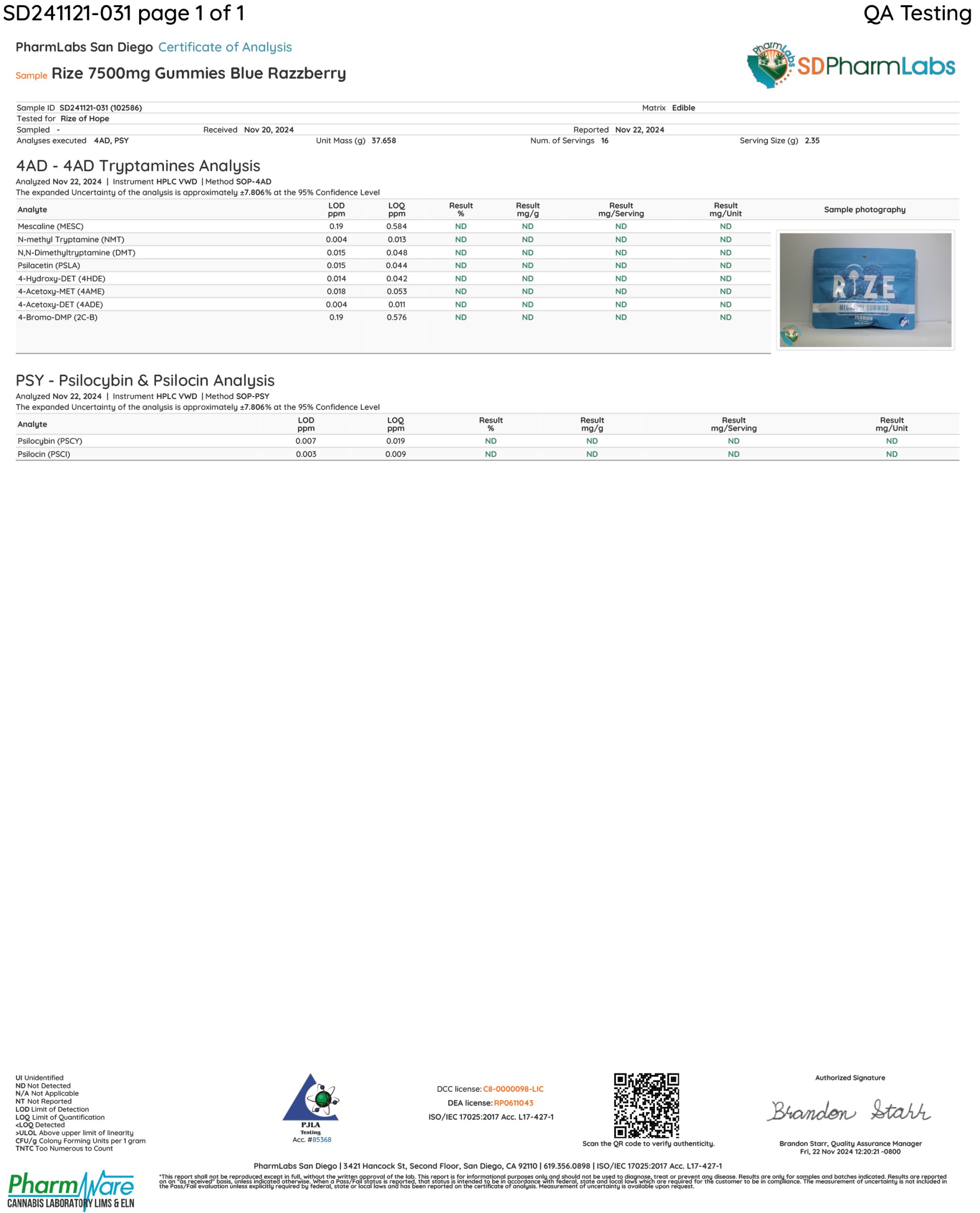 102586-rize-7500mg-gummies-blue-razzberry-scaled